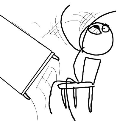 Function Termination.