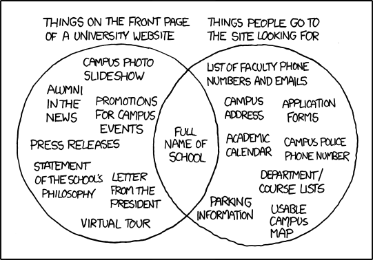 XKCD: University website